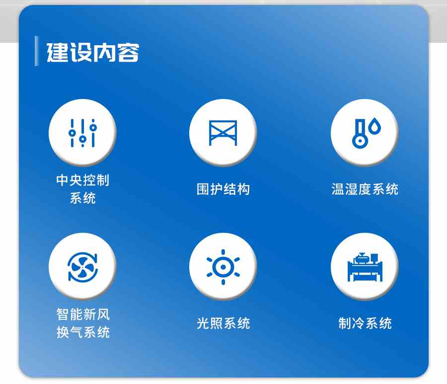 人工智能氣候室 人工智能氣候室